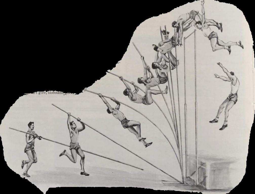 Slika 14. Skok s motkom Izvor: Lenert (1975). Vujkov i Idrizović (2009) ističu kako postoje 4 faze u skoku s motkom: zalet, odraz, let i doskok.