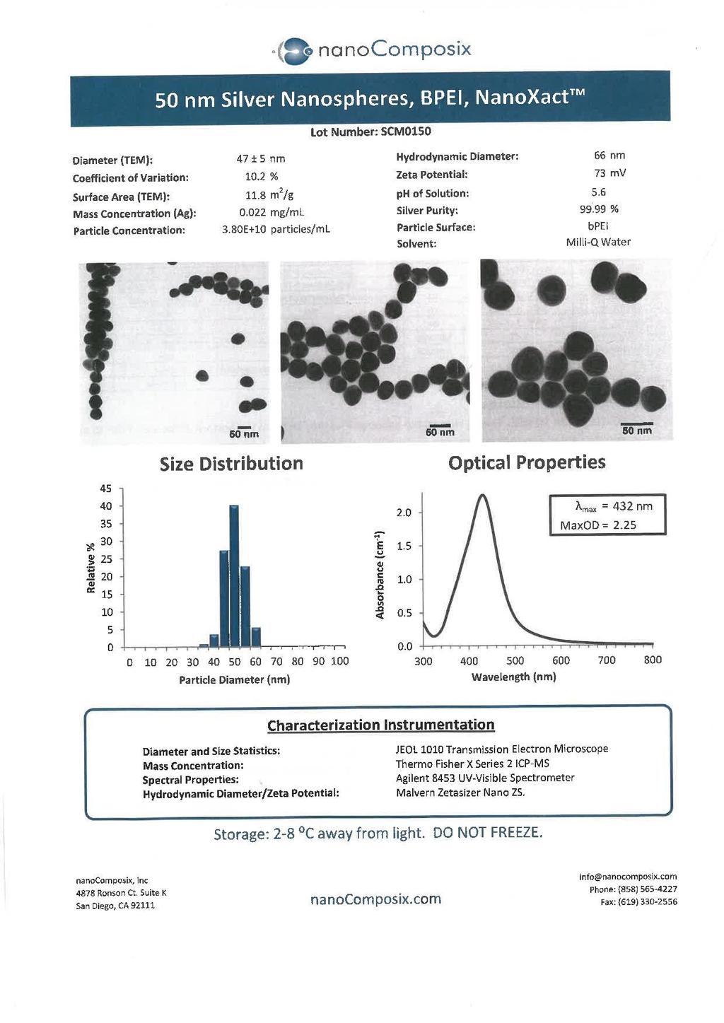 Prilog 2 Slika P2: Specifikacije komercijalno dostupnih nanočestica srebra stabiliziranih