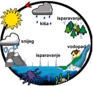 Utjecaj Grafen Oksida Na Fotokataliticka Svojstva Titan Iv Oksida Pdf Free Download