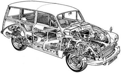 Slika 23: Morris Minor 1948-1972 Izvor: https://100-pics.net/images/answers/en/classiccars/classiccars_2157_953043.jpeg (28.08.2020.