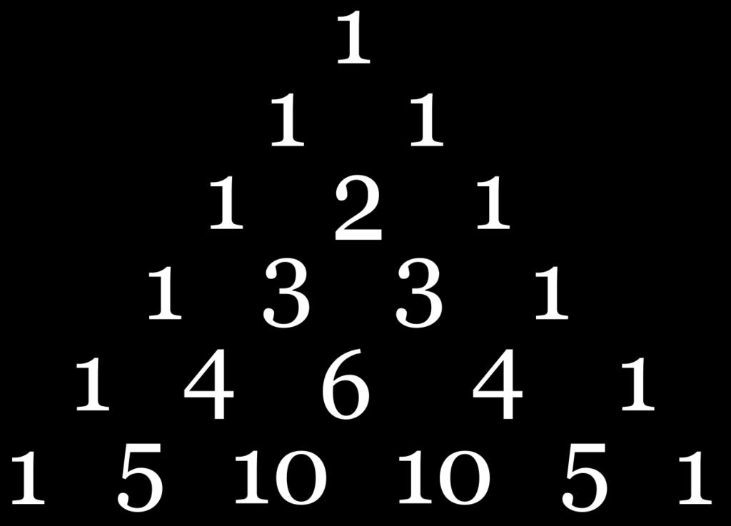 POGLAVLJE 1. MATEMATIČKA INDUKCIJA 3 Zatim slijedi: (1 + 2 + 3 +... + 10) 2 = (1 + 2 + 3 +... + 8) 2 + 9 3 + 10 3 = = (1 + 2 + 3 +... + 7) 2 + 8 3 + 9 3 + 10 3 = (1 + 2 + 3 +.