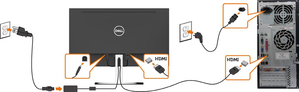 Povezivanje VGA kabela (opcija) Povezivanje HDMI kabela