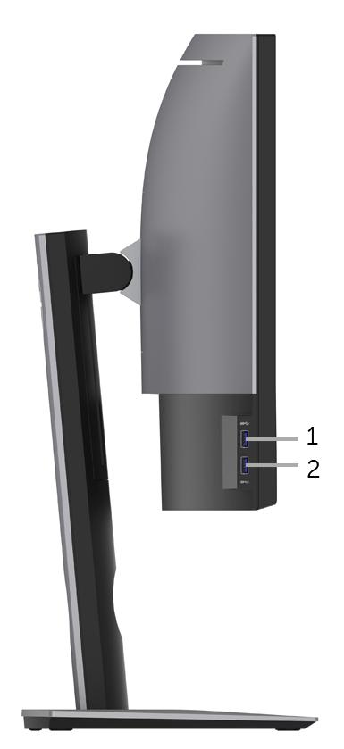 Pogled sa strane Oznaka Opis Uporaba 1 USB priključak prema opremi 2 USB priključak prema opremi s napajanjem Priključivanje USB uređaja.