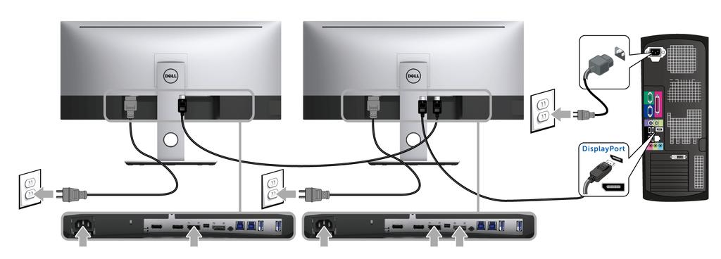Priključivanje crnog DisplayPort (DP u DP) kabela Priključivanje monitora za DP funkciju Multi-Stream Transport (MST) NAPOMENA: U3417W podržava DP značajku MST.