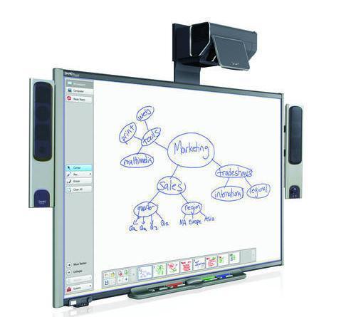 Jedan od najnovijih modela je ploča s četiri dodirna interaktivna zaslona tvrtke SMART Technologies.