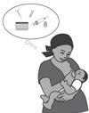 Objašnjenje za primenu LAM Često dojenje Idealna šema je hranjenje u skladu sa potrebama deteta (odnosno, dojenje kada god beba traži da jede), i najmanje 10 do 12 puta dnevno u prvih nekoliko