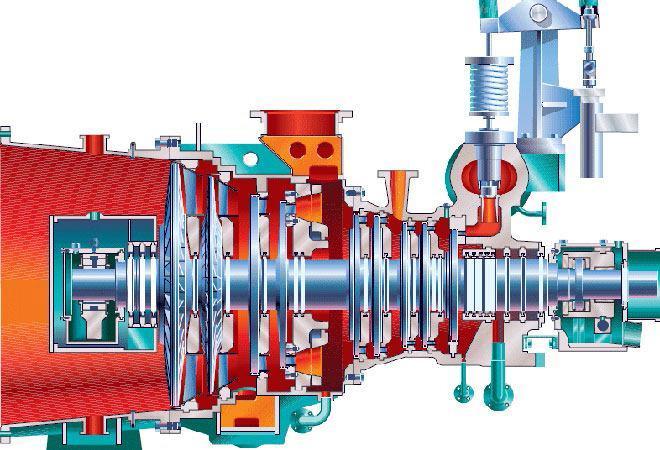 3. PARNE TURBINE Parne turbine su pogonski strojevi koji toplinsku energiju pare pretvaraju u mehaniĉki rad. Kao pogonski medij obiĉno se rabi vodena para.