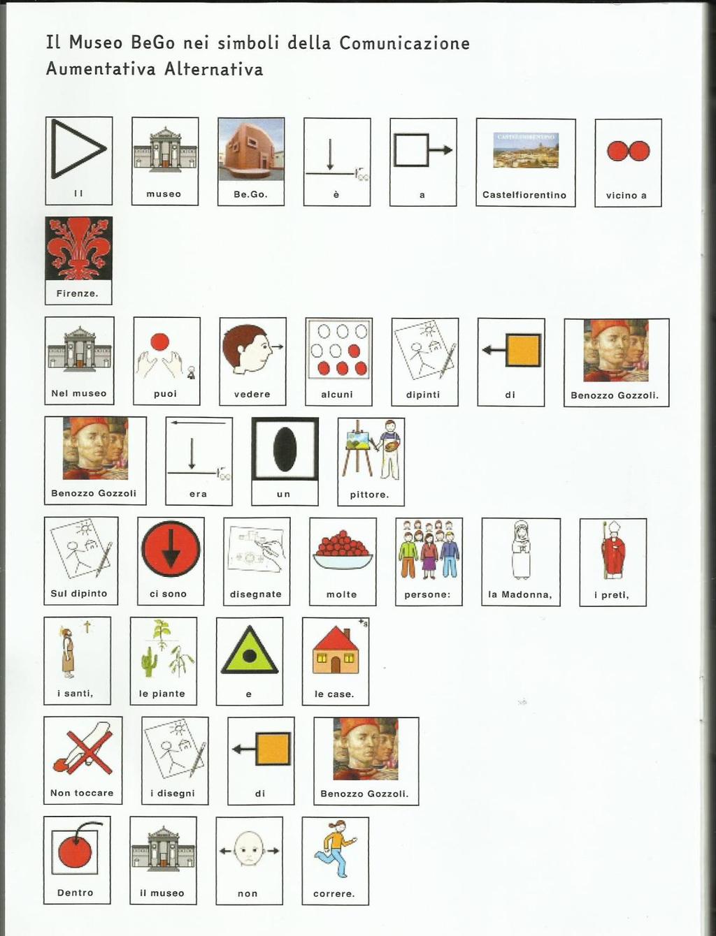 Slika 7. Primjer simboličke komunikacije iz kataloga za ljude s intelektualnim poteškoćama. 13 13 Guida ''Museo per tutti'.
