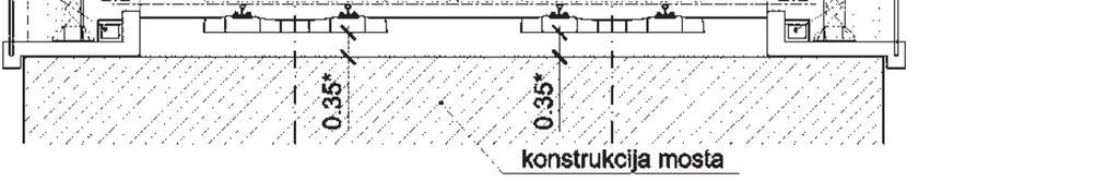 Стандардни попречни профил двоколосечне пруге на мосту