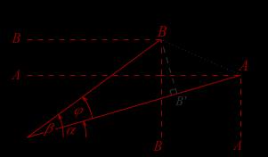 a b = a 1 b 1 + a 2 b 2 + + a n b n, (7) а то је скалар (број) једнак (6). Приметимо да је површина троугла OAB на слици једнака полупроизводу основице OA и висине BB.
