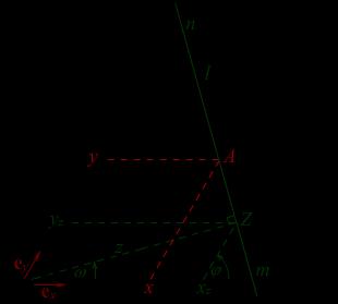 стављајући l = AA 1 и на основу косинусне теореме налазимо l 2 = x 2 + y 2 + 2 x y cos φ а то је (3) поменутог прилога, растојање између две тачке у контраваријантним координатама.