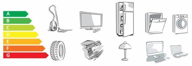 vatima LCD TV, 80-94 cm Stari TV prijamnik DVD Hi-Fi sustav Radio Osobno računalo s monitorom i pisačem Modem + router Telefon Aparat za kavu 1 20 6 20 10 20 8 22 2 20 10 20 7 20 2 23 3 23 7.4. Energetsko označivanje električnih uređaja Energetske oznake EU-a pomažu potrošačima u odabiru energetski učinkovitih proizvoda.