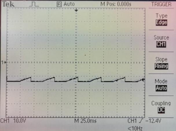 Sl 3.3. Očitavanje brzine automobila Promjena otpora temperaturnog senzora u ovisnosti o promjeni temperature prikazana je na slici 3.4.