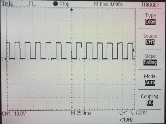 postavljeni otpornici vrijednosti 1K. Kod očitavanja digitalnih ulaza javio se problem očitavanja pina 27, odnosno signala za brzinu. Kao što je vidljivo na slici 3.
