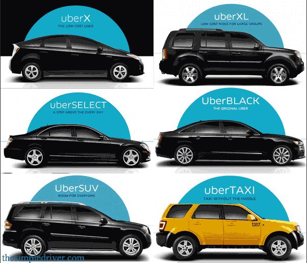 UberWAV- Vozila prilagoďena invalidskim kolicima, čije su cijene kompatibilne usluzi UberX.