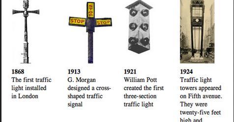 Počeci svjetlosne signalizacije započinju u prometnim granama starijim od cestovnog, poput željezničkog.