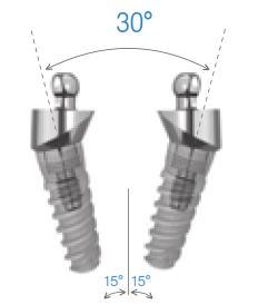 Kuglasti pričvrstak postoji na uţim platformama za tri visine gingive od 2 do 4 mm, na koji još ide 2,6 plus 0,55 mm funkcijskog dijela (na standardnim i širokim platformama još 2,6 mm).