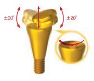 (preuzeto iz 72) Za prečke postoje nadogradnje na koje se vijčano pričvrste cilindri za različite namjene, a