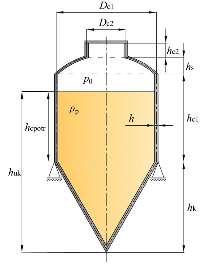 4.4.1 Konusna ljuska Slika 36. Skica spremnika Konusna ljuska do vrha je ispunjena pivom pa stoga na nju djeluje hidrostatski tlak po cijeloj unutrašnjoj površini.