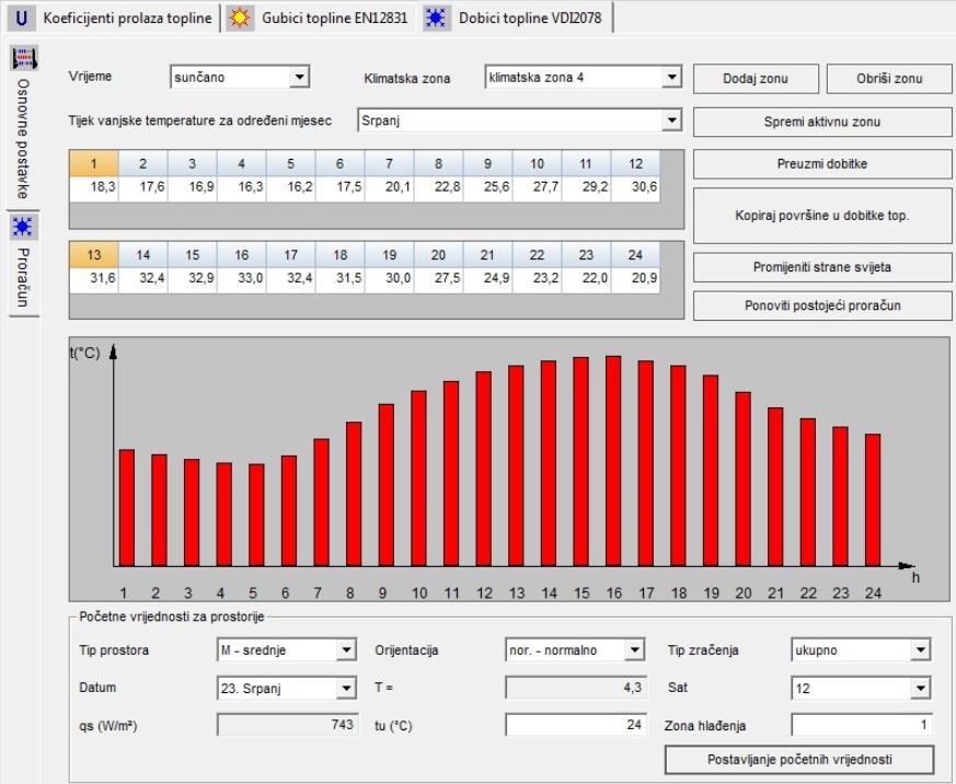 3.2.2.2. Opis postupka proračuna toplinskih dobitaka prema VDI 2078 u računalnom programu IntegraCAD Proračun rashladnog opterećenja prema VDI 2078 proveden je u računalnom programu IntegraCAD.