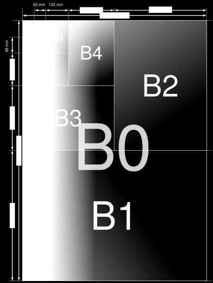 7.6.2. RED B Formati reda B su geomerijska sredina između dva A razreda i to istog razreda i razreda manjeg broja. Za primjer, B1 je geometrijska sredina između A1 i A0. Odnosi stranica su 1: 2.