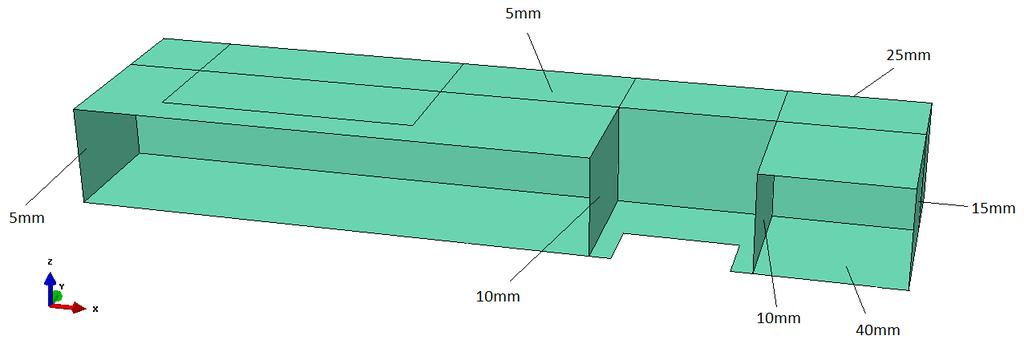 5.1. Analiza utjecaja sile koja djeluje preko vrtaćeg stola Povećavanjem debljina ploča dobiva se konstrukcija u kojoj su naprezanja manja od dopuštenih naprezanja.