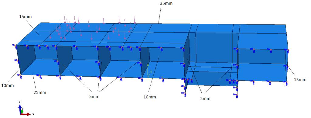 Slika 53. Dimenzije platforme ojačane s tri čelična lima Prema dimenzijama iz slike 53. u napravit će se numerička analiza. Slika 54.