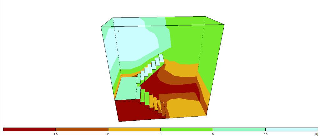 Slika 4.13. Raspodjela svjetlosti u 3D prikaz pseudo bojama Na slici 4.14. prikazan je proračun za prostoriju hodnik.