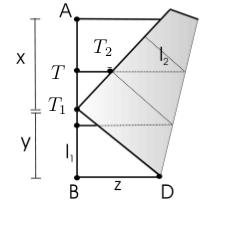 Slika 16: Duplikacija kocke - drugi korak Primijetimo sa slike da je BD + T 1 D = x + y te pomoću Pitagorina poučka promatrajući trokut T 1 BD možemo izračunati T 1 D = y 2 + z 2.
