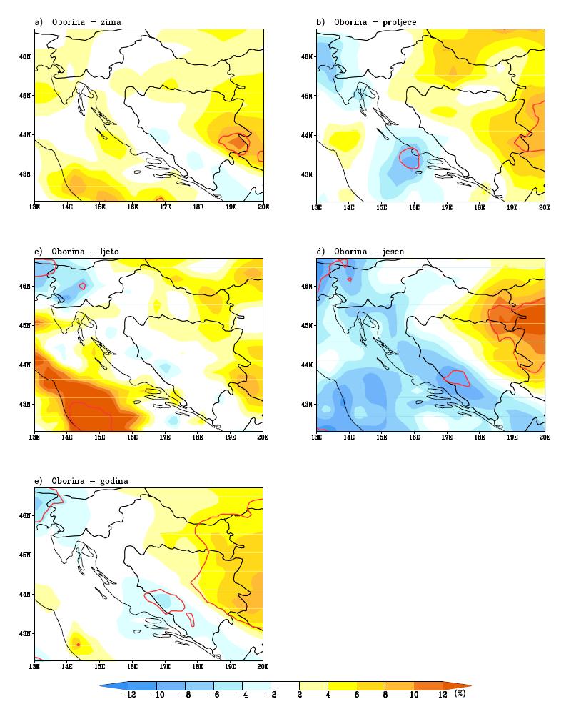 Slika 13. Buduće promjene sezonske i godišnje količine oborine u razdoblju P1 u odnosu na P0 na području Republike Hrvatske U prvom dijelu 21.
