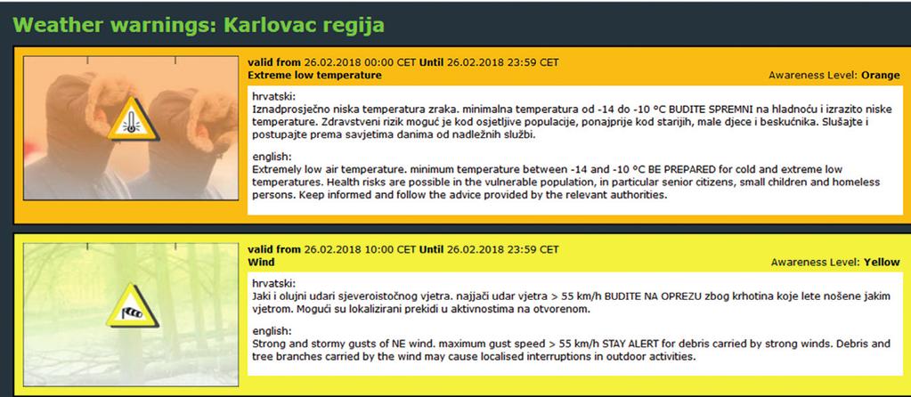 12 Hrvatski meteoroloπki Ëasopis Croatian Meteorological Journal, 54/55, 2019/20 Slika 6.