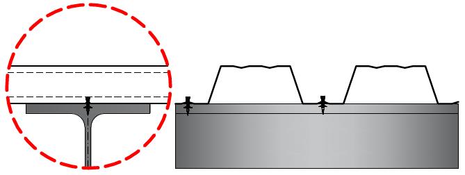 Faza 1 faza građenja - opterećenje u potpunosti prenosi profilisani lim - usvojen