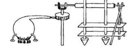 Branca opisuje stroj koji je koristio akcijsko djelovanje medija, gdje struja pare i rotacija rotorskog kola idu u istom smjeru. (slika 4.) Slika 5.