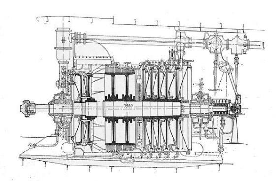 Niz stupnjeva impulsnih faza temeljenih na brzini naziva se turbina s komprimiranim tlakom. Slika 19. Dijagram AEG parne turbine oko 1905. godine [11] Do 1905.