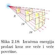 ) 35 Сунце као црно тело Кирхофов закон Проучавао интеракцију зрачења са Сунца са атмосфером Земље a -апсорптивност супстанце