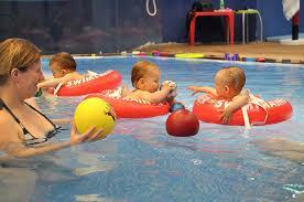 Slika 5. Program plivanja za djecu predškolske dobi Izvor: http://www.educarena.hr, rujan, 20