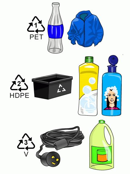 Osnovni preduvjet recikliranja je odvojeno prikupljane staklenog otpada, a ovisno o konačnoj upotrebi, ono često uključuje razdvajanje stakla prema boji.
