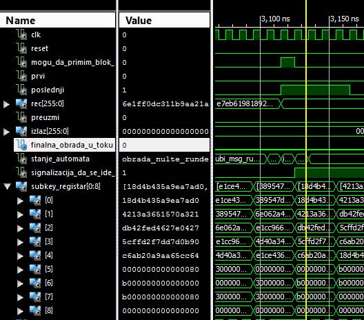 Stanje na izlazu trećeg MSG UBI bloka u dizajnu predstavlja ključ na ulazu sledećeg bloka, pa je ovo stanje vidljivo na slici 5.2.4. ako se posmatra signal subkey_registar na pozicijama 0-3.