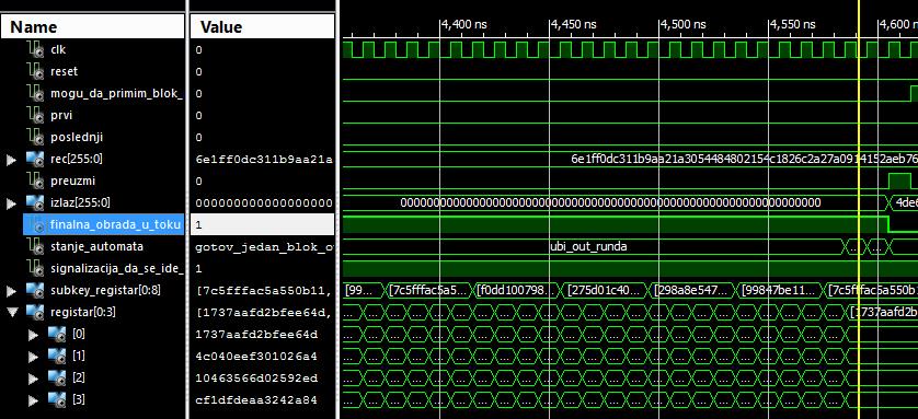 Slika 5.2.6. Izlaz iz UBI OUT bloka smešten u signalu registar [ 0-3] Sledeće stanje koje je dato u fajlu skein_golden_kat_short_internals.