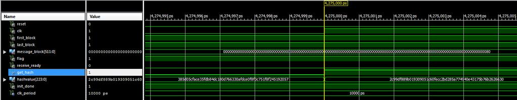 Na izlazu se prvo treba pojaviti heširana vrednost za poruku duţine 24 bita, a zatim za poruku duţine 0 bita. Vreme čekanja da se inicijalizacija obradi je 900ns.