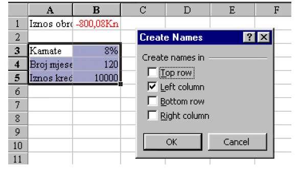 3 Insert/Name/Create. 4 U dijalogu Create Name označite birač Left Column. 5 Odaberite OK.