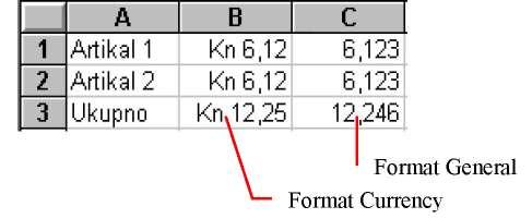 Ako prikažete broj s manje decimalnih mjesta nego ih on stvarno ima, Excel zaokruži prikazani broj. Prikazani broj je tada neprecizan.