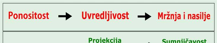 11 pokušaje nam etanja zabrane abortusa i svetkovanja nedelje. U Svetom pismu, u Otkrivenju 17.