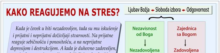 31 prirodno da u opasnosti osećamo strah, kada smo svedoci nepravde da osećamo gnev i da, kada smo svedoci nevolje i gubitka,