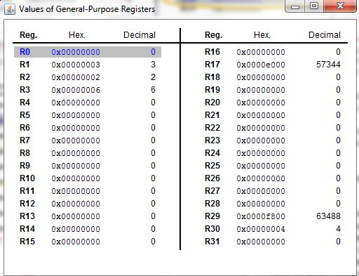 Na kraju potprograma imamo sadržaj reg u register fajlu: R29 se koristi kao STEK POINTER R30 se koristi da pamti adresu povratka iz potprograma (!