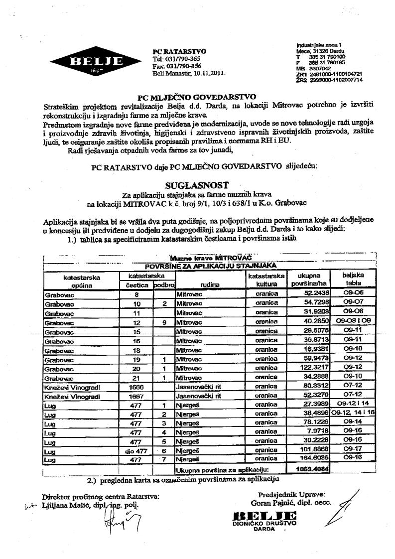 Prilog 2 - Suglasnost za aplikaciju stajskog gnoja sa farme Mitrovac na