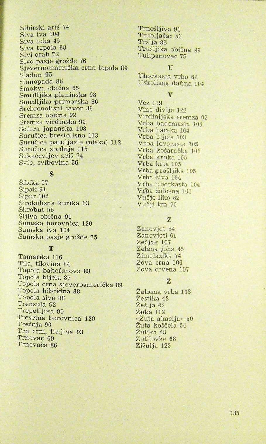 Sibirski ariš 74 Siva iva 104 Siva joha 45 Siva topola 88 Sivi orah 72 Sivo pasje grožđe 76 Sjevernoamerioka crna topola 89 Sladun 95 Slanopađa 86 Smokva obična 65 Smrdlji'ka planinska 98 Smrdljika