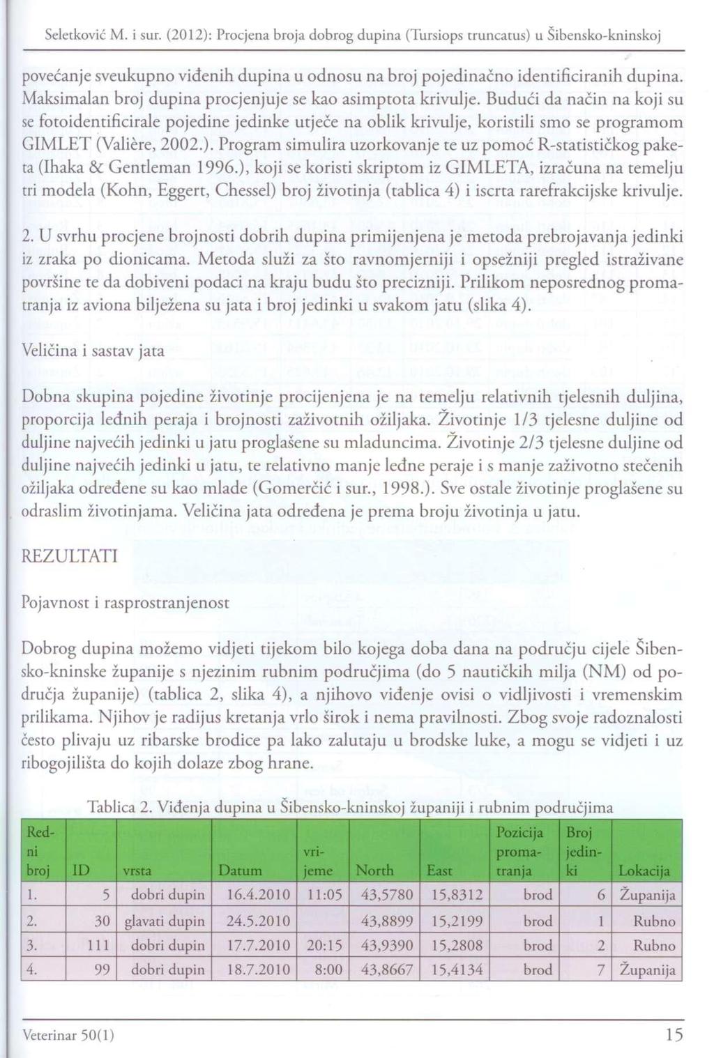 povećanje sveukupno viđenih dupina u odnosu na broj pojedinačno identificiranih dupina. Maksimalan broj dupina procjenjuje se kao asimptota krivulje.