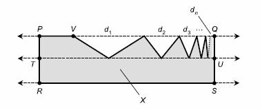 Problemski zadatak Pronañi primjer površine kojoj je ploština konačan broj (različit od