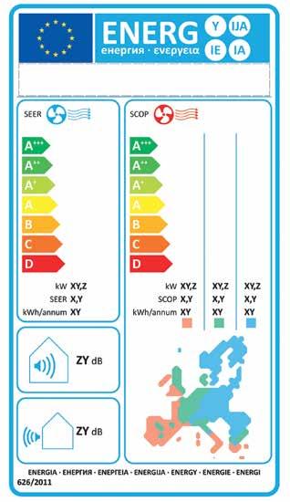 Nova evropska oznaka energetske potrošnje Oznake podstiču pametne izbore Da bi se omogućilo kupcima da na osnovu jedinstvenih kriterijuma označavanja upoređuju uređaje i donesu konačnu odluku o